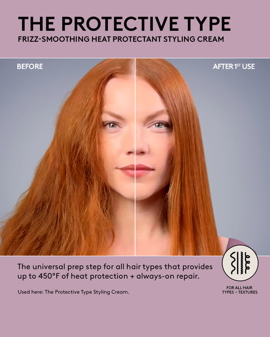 The Protective Type · Crema protectora térmica