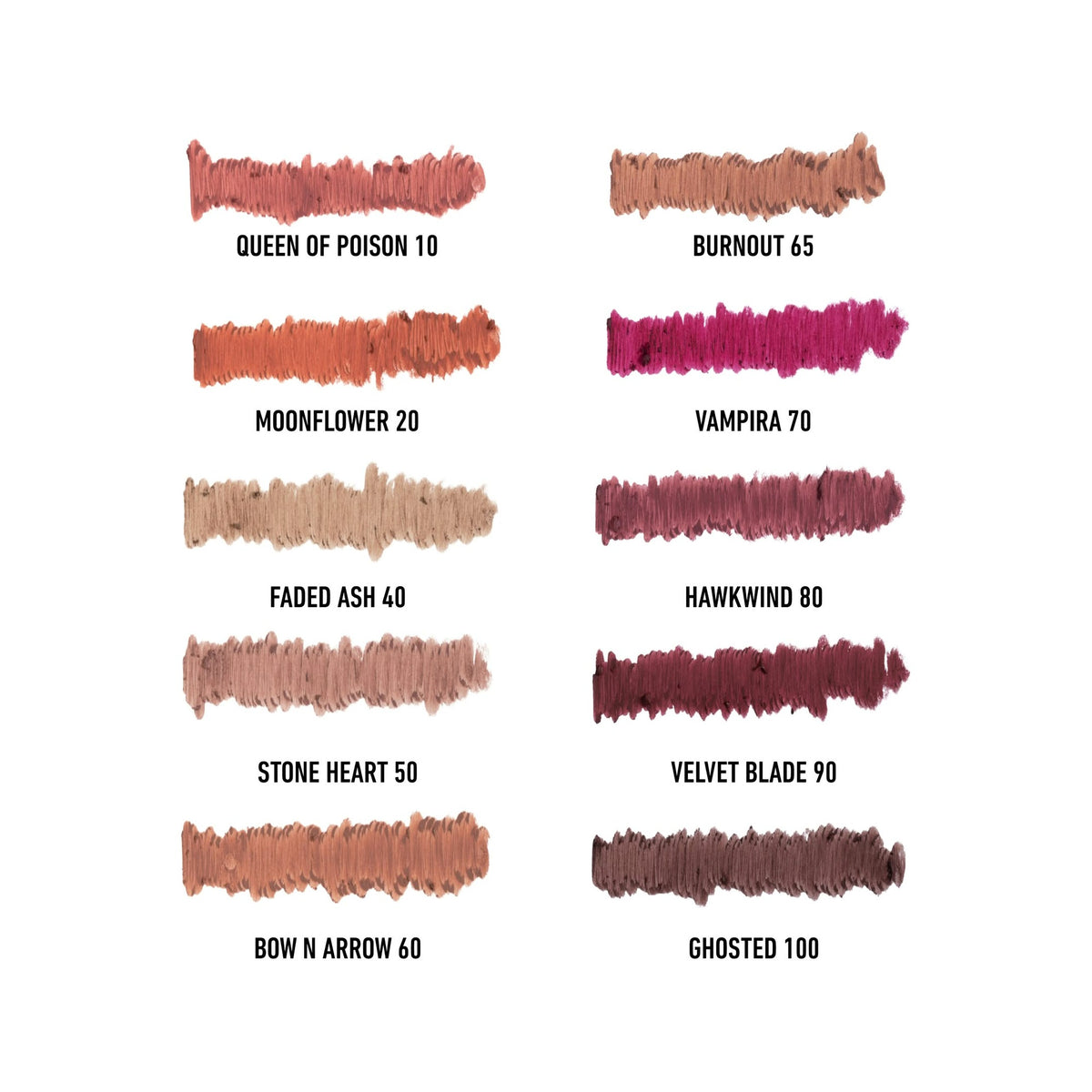 Everlasting · Delineador de labios