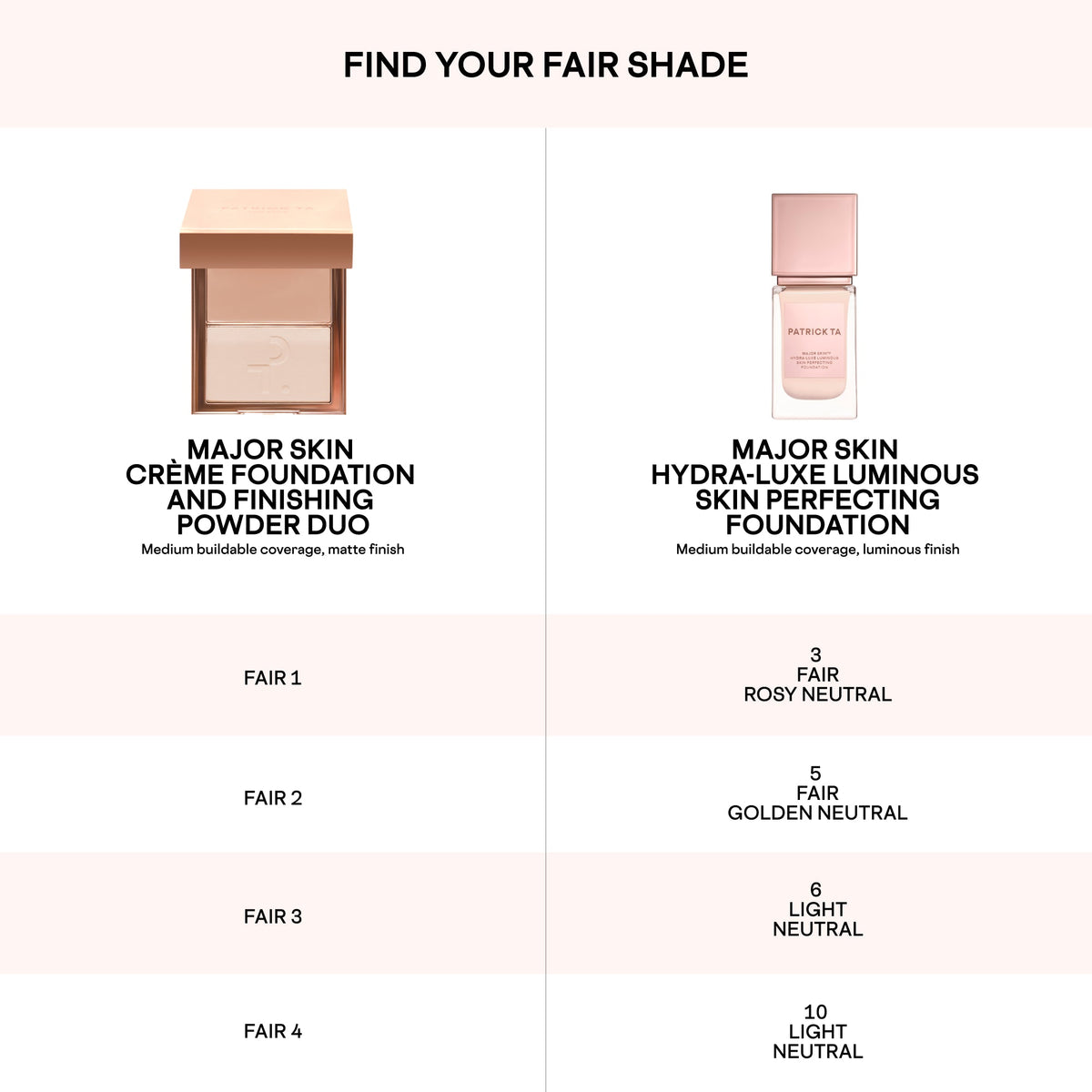Major Skin Hydra-Luxe · Base luminosa