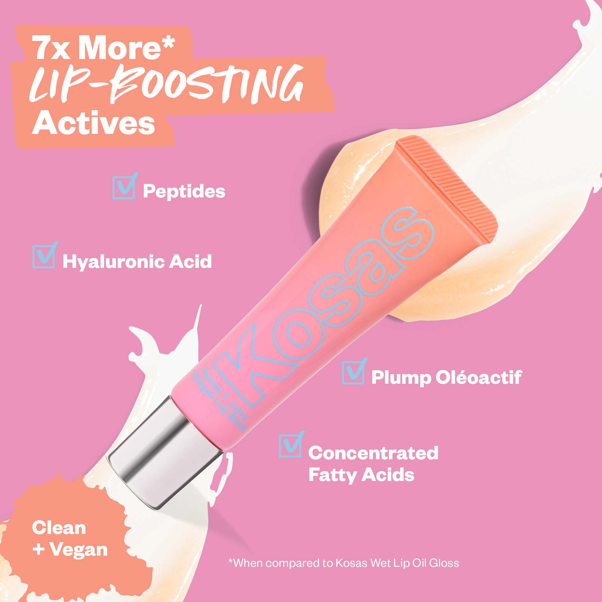 Plump + Juicy · Tratamiento labial
