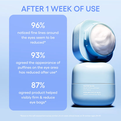 Water Bank Blue Hyaluronic · Contorno de ojos