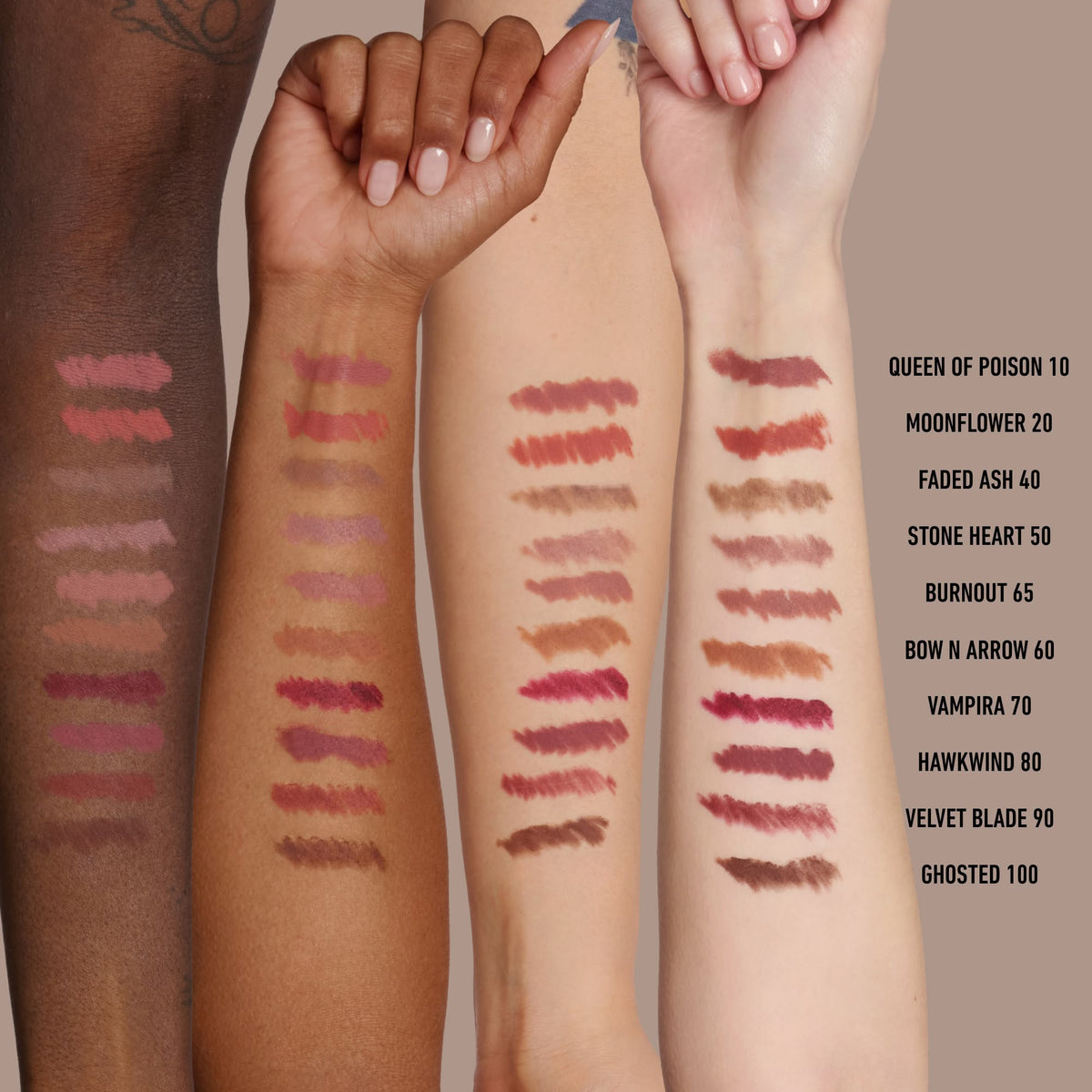 Everlasting · Delineador de labios
