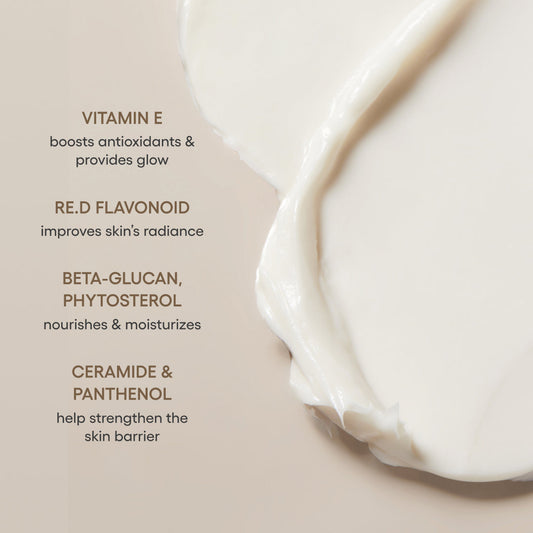 Perfect Renew 3X · Crema antiedad