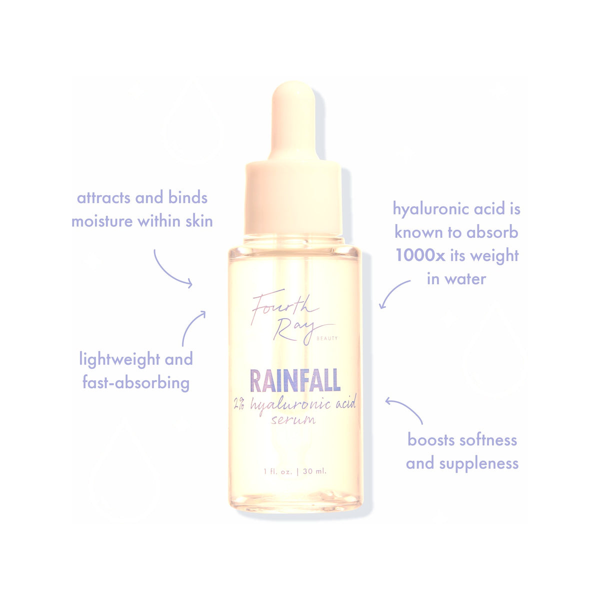 Rainfall · Sérum 2 % ácido hialurónico