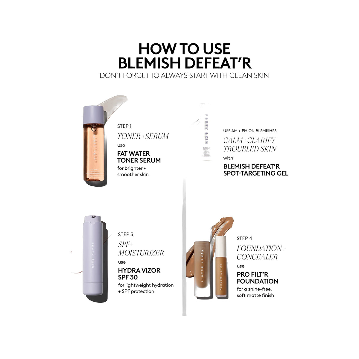 Blemish Defeat'r · Gel para granitos