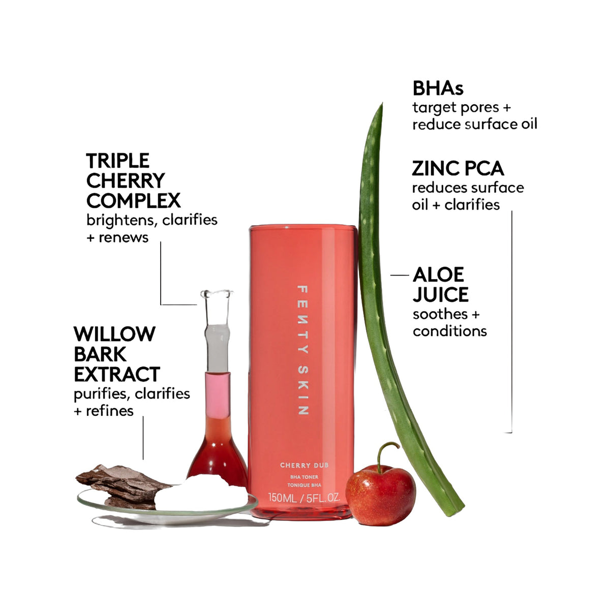 Cherry Dub · Tónico BHA
