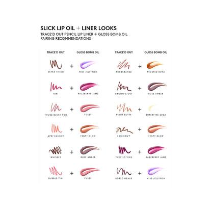 Trace'd Out · Delineador de labios a prueba de agua