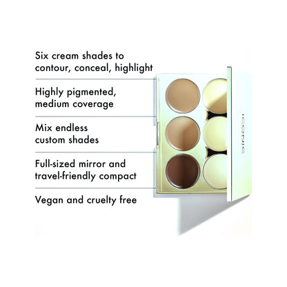 Multi Use Sculpting · Paleta de contorno