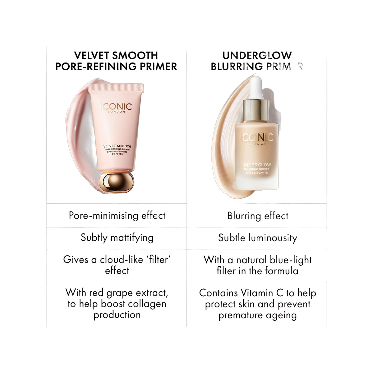 Velvet Smooth · Prebase difuminadora de poros