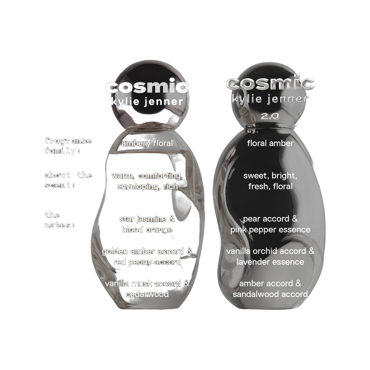 Cosmic Kylie Jenner 2.0 · Eau de Parfum