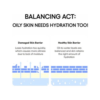 Water Bank Blue Hyaluronic · Gel hidratante