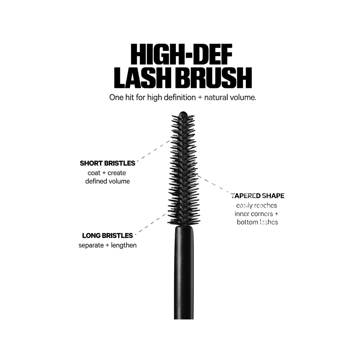 KUSH High Roll · Máscara de pestañas tubing