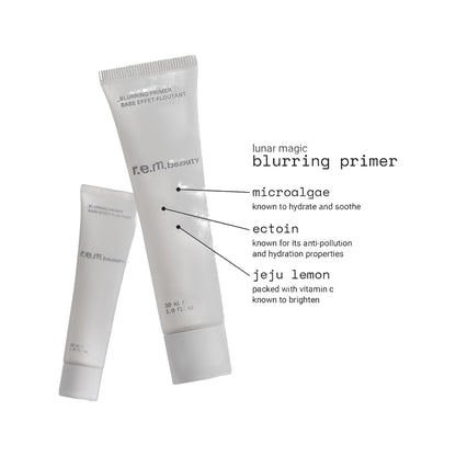 Blurring · Prebase difuminadora
