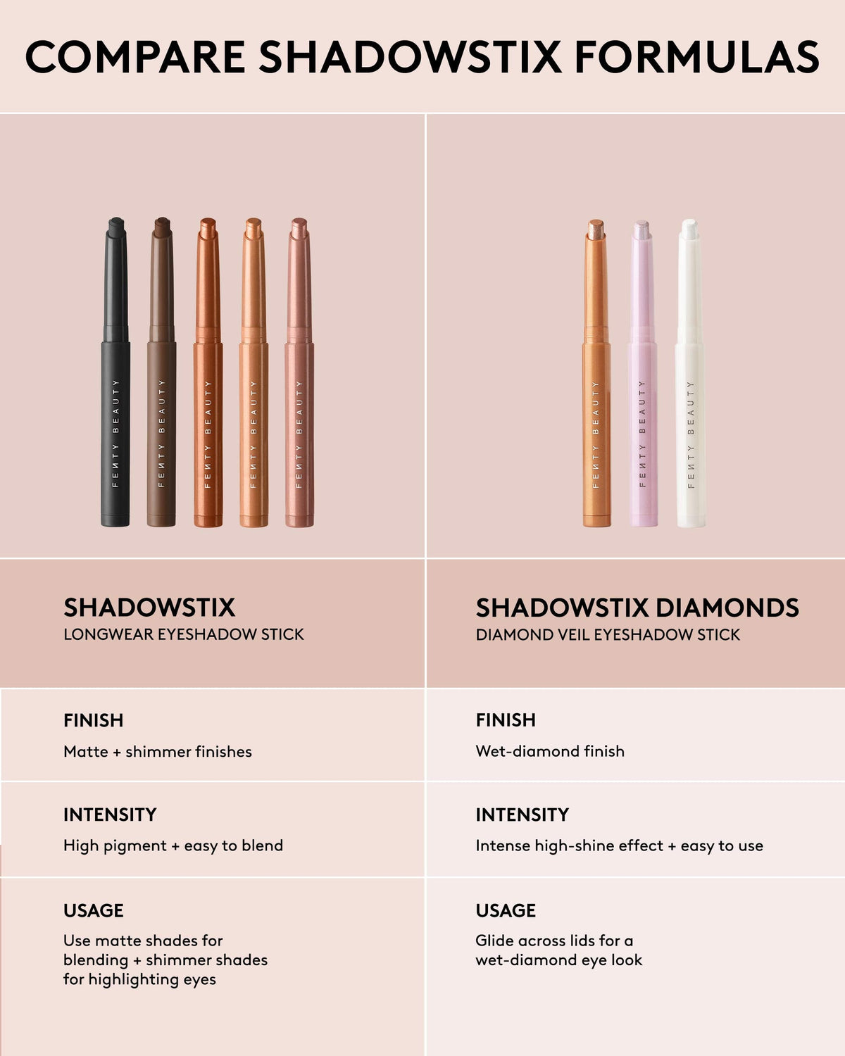 Shadowstix Diamond Veil · Sombra en barra