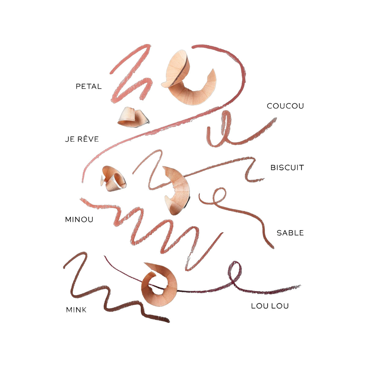 Lip Shape · Delineador de labios