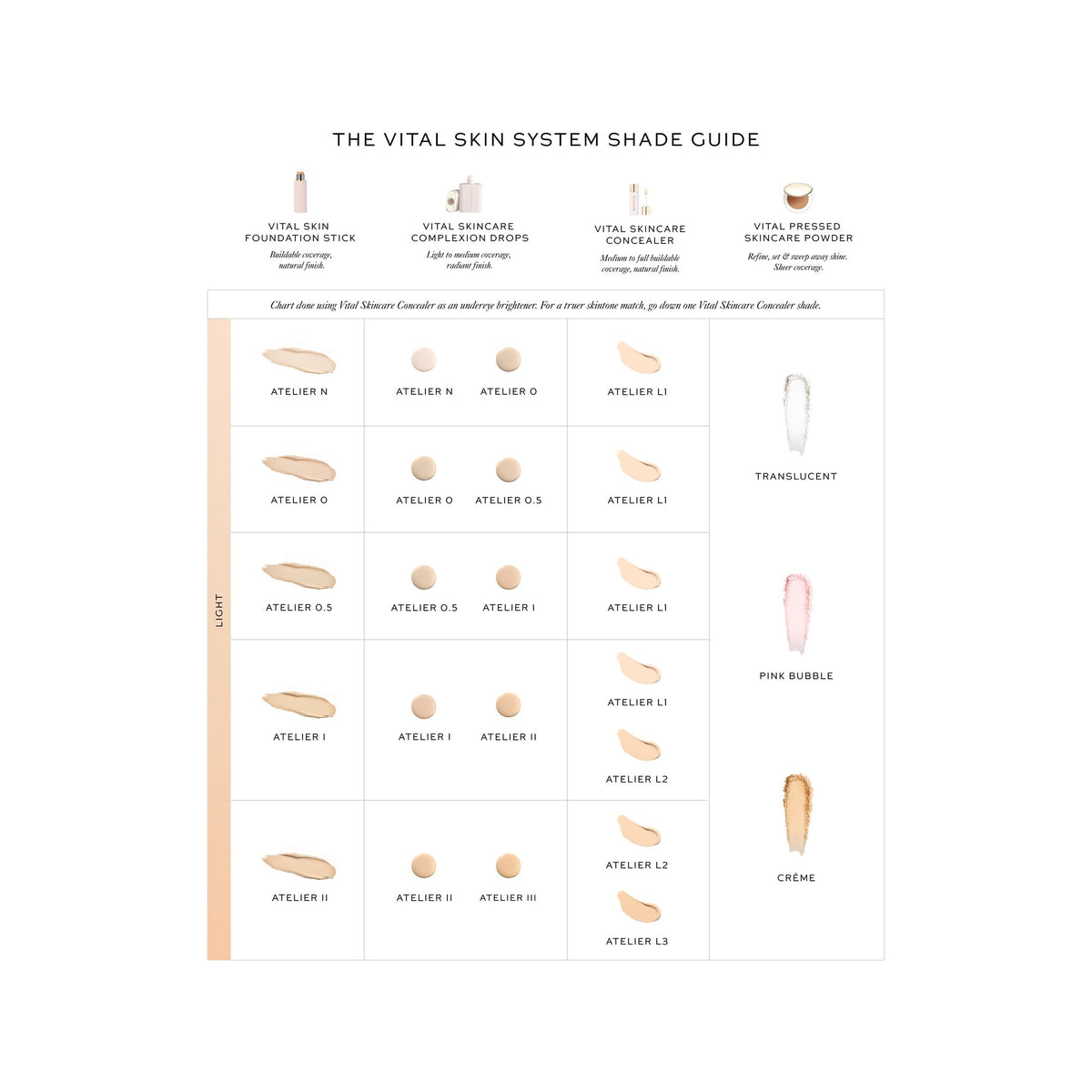 Vital · Polvo compacto con skincare
